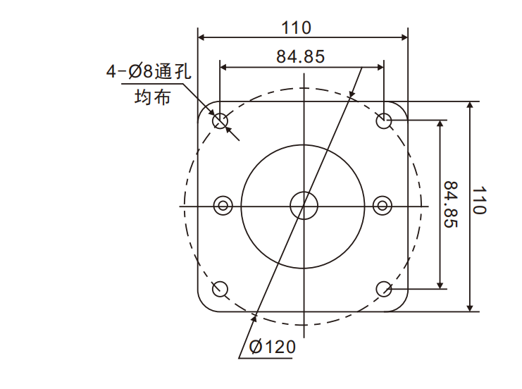 90 Flange BLDCMotor 1500W 310V 12000RPM-3.png